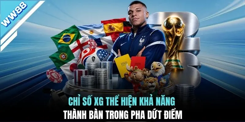 Chỉ số xG thể hiện khả năng thành bàn trong pha dứt điểm