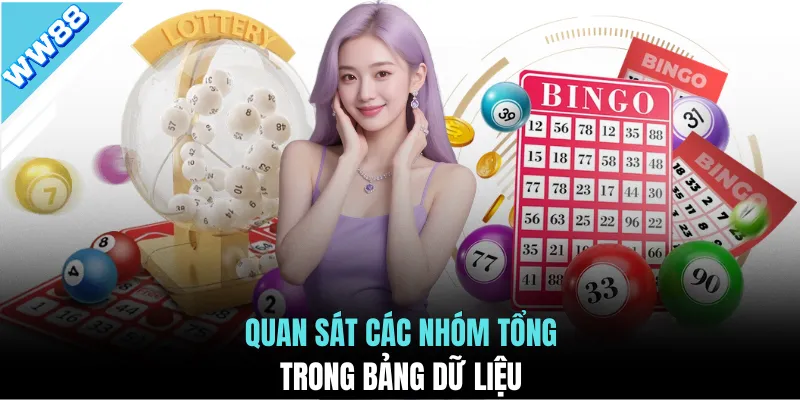 Quan sát các nhóm tổng trong bảng dữ liệu