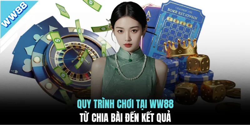 Quy trình chơi tại WW88 từ chia bài đến kết quả